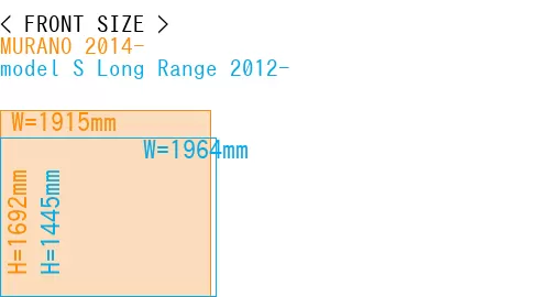 #MURANO 2014- + model S Long Range 2012-